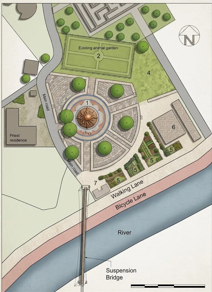 Master Plan